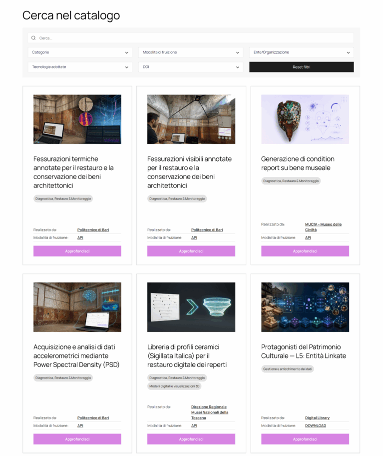 Schermata del Catalogo pubblico dei Data Product di DPaaS con una barra di ricerca, filtri per categorie, modalità di fruizione, enti, tecnologie e DOI, e sei schede di Data Product.